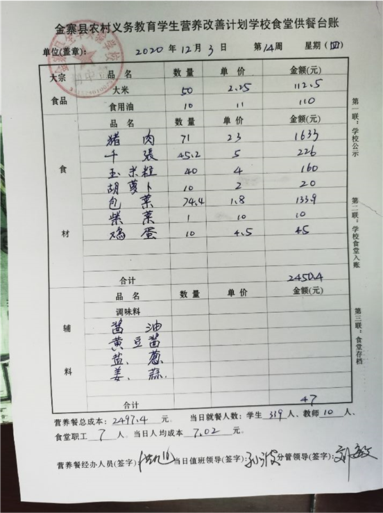 营养改善计划学校食堂供餐台账