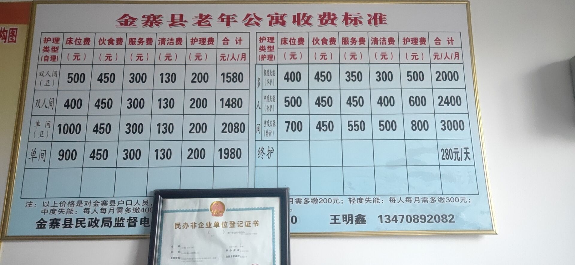 老年公寓养老服务收费标准_金寨县人民政府