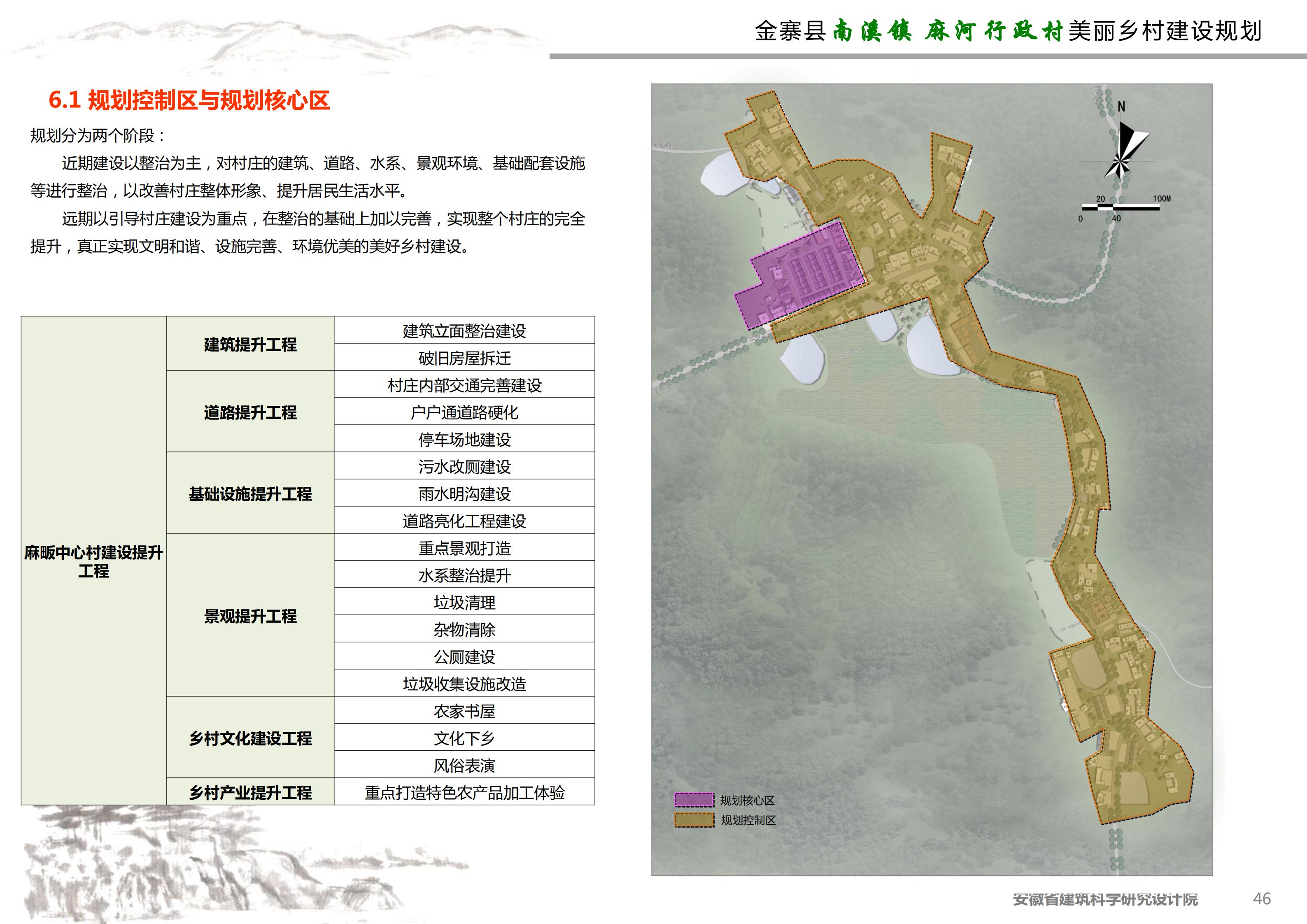 金寨县南溪镇麻河村美丽乡村建设规划