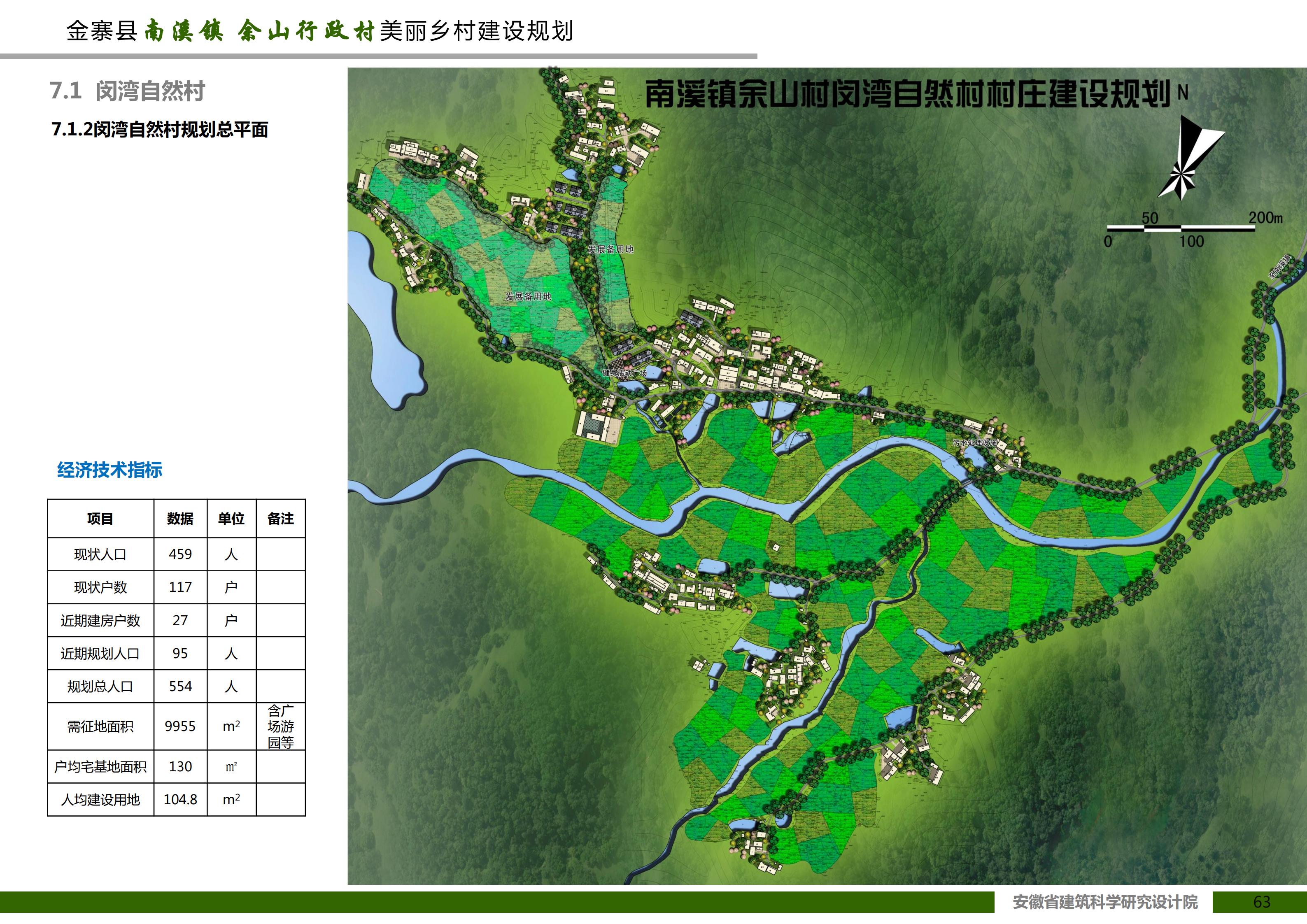金寨县南溪镇余山村美丽乡村建设规划