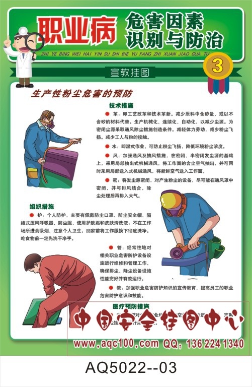 职业病危害因素,识别与防治宣传画