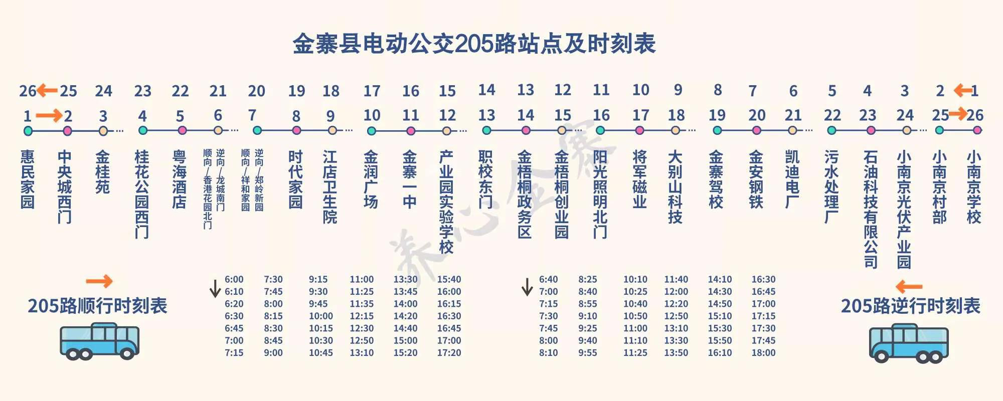 春运开启！信丰最全高铁、火车、汽车、公交线路时刻表在这……_临客_工作_列车