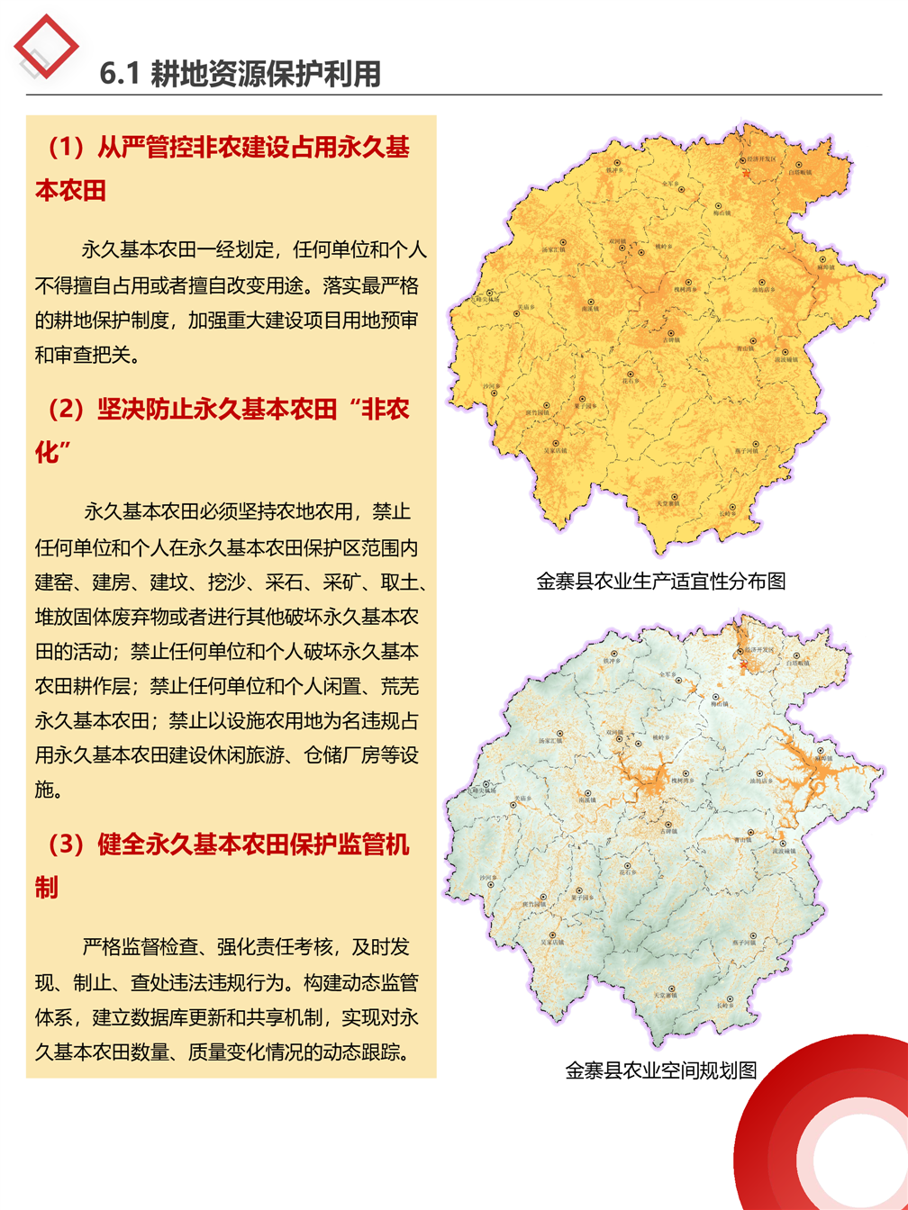 金寨县国土空间总体规划20212035年征求意见稿