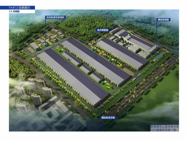 国轩控股集团新能源高端制造产业基地项目（二期）