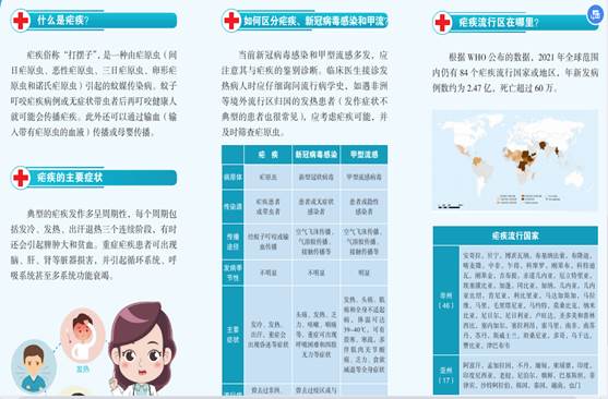 中国卫生宣传日一览表图片