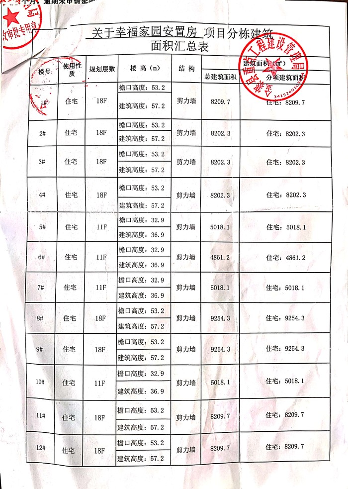 建设工程规划许可证附件1.jpg