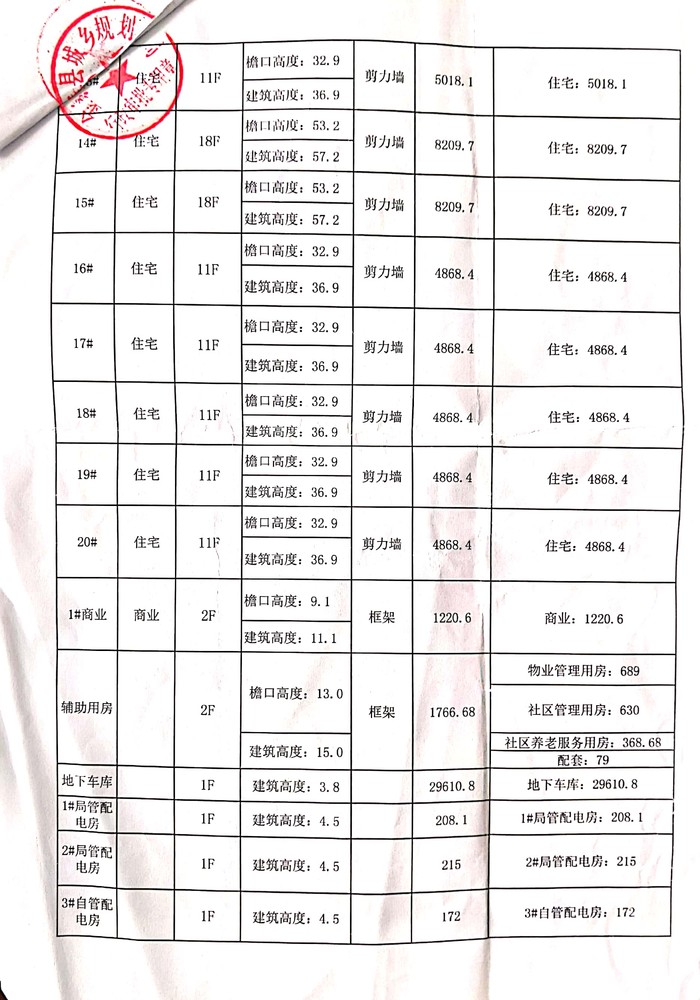 建设工程规划许可证附件2.jpg