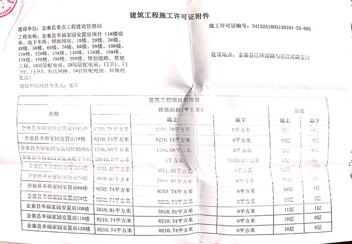 金寨县幸福家园安置房建设工程施工许可证附件1.jpg