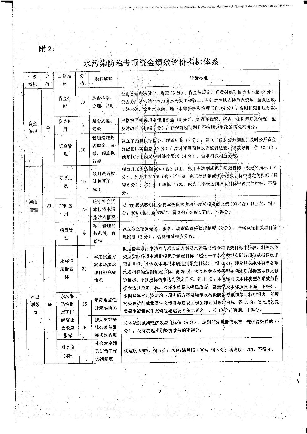 水污染防治_10.jpg