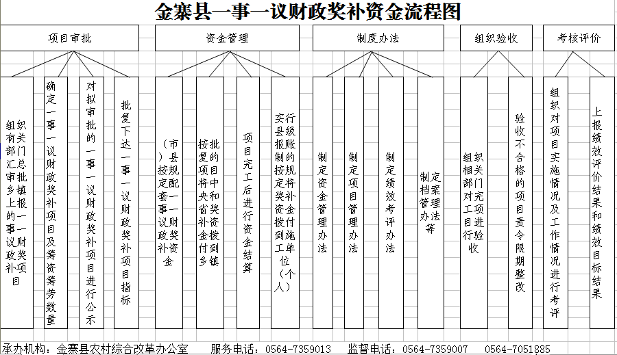 流程图8.png